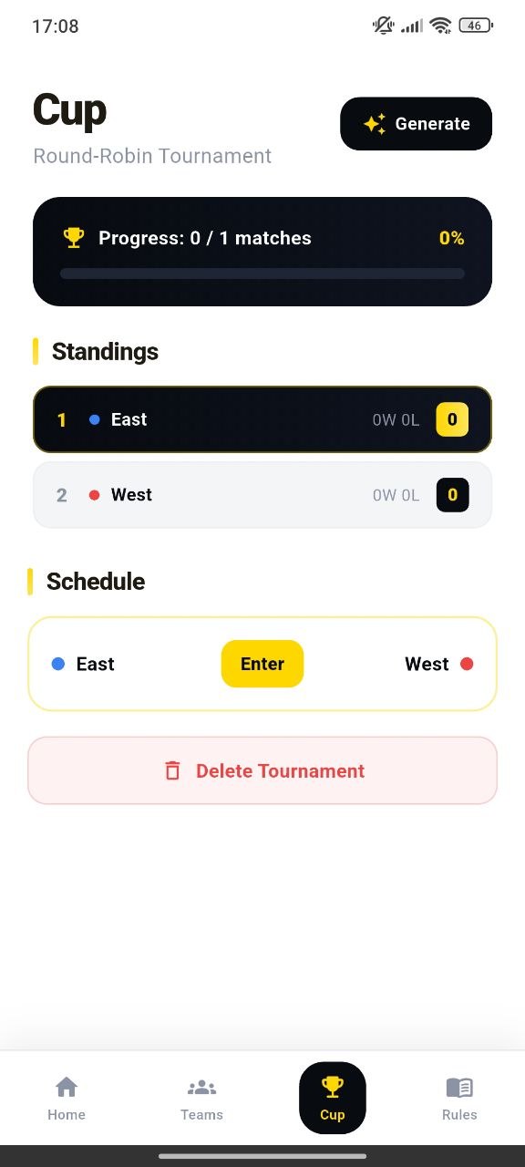 Cup screen